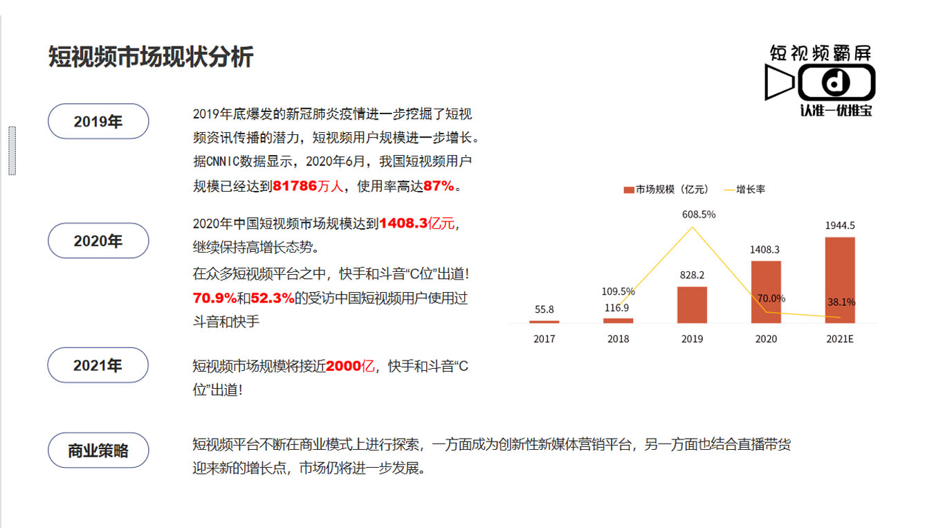 案例展示